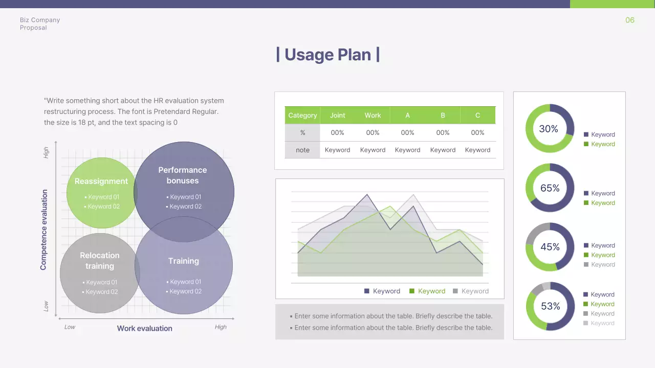 A simple purple and chartreuse color scheme for reorganizing the personnel evaluation system