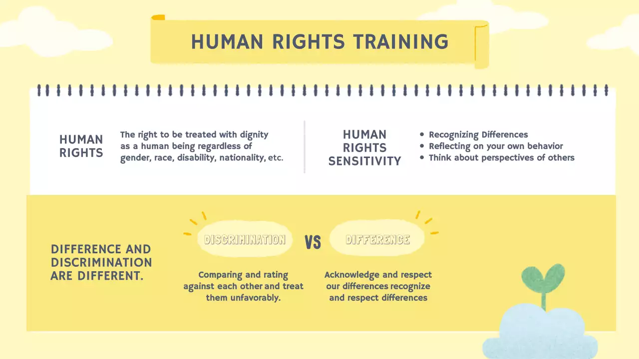 Yellow Simple Volunteer Training Guide Presentation