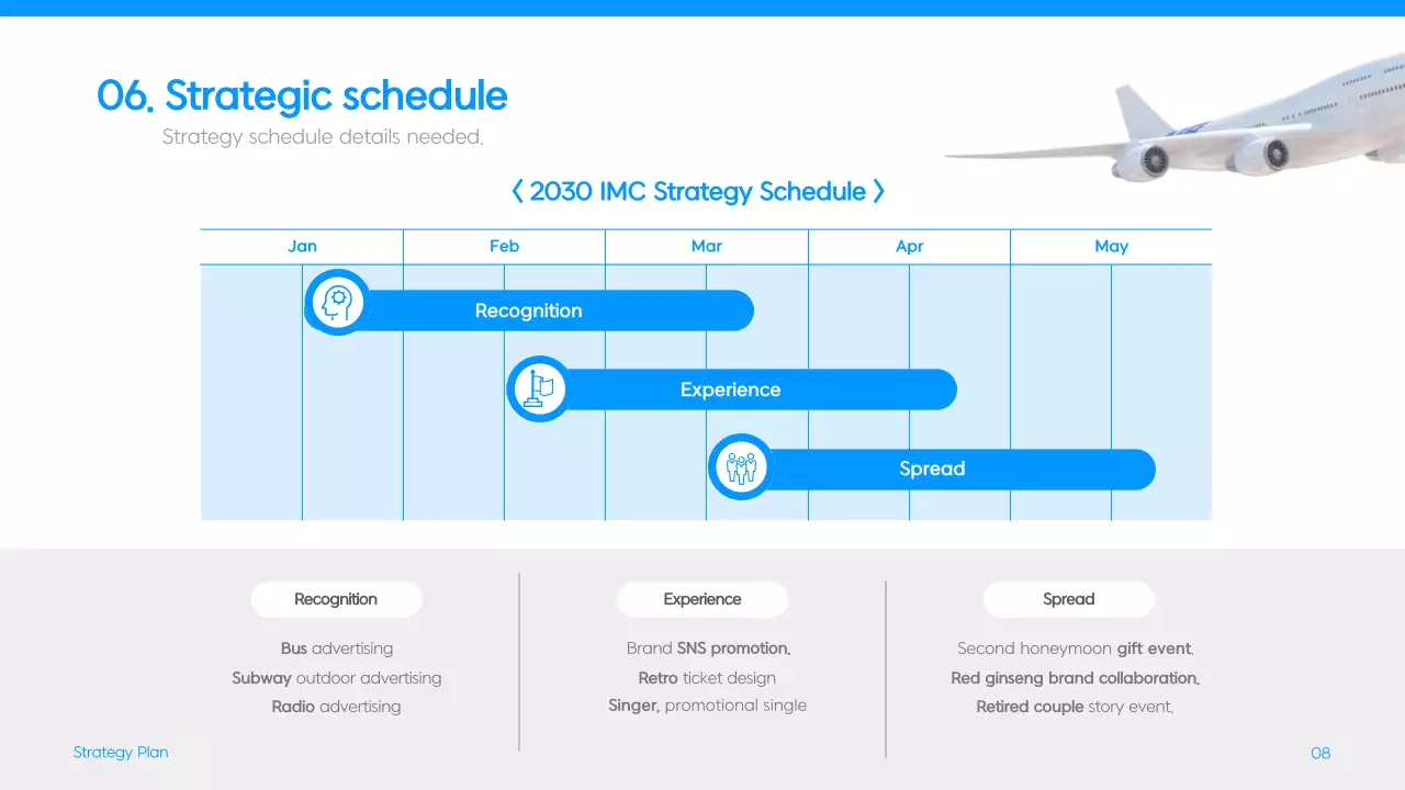 Blue Modern Airline Promotion Presentation