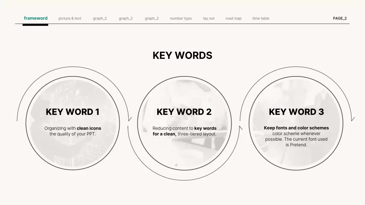 White Minimalist Business Plan Presentation