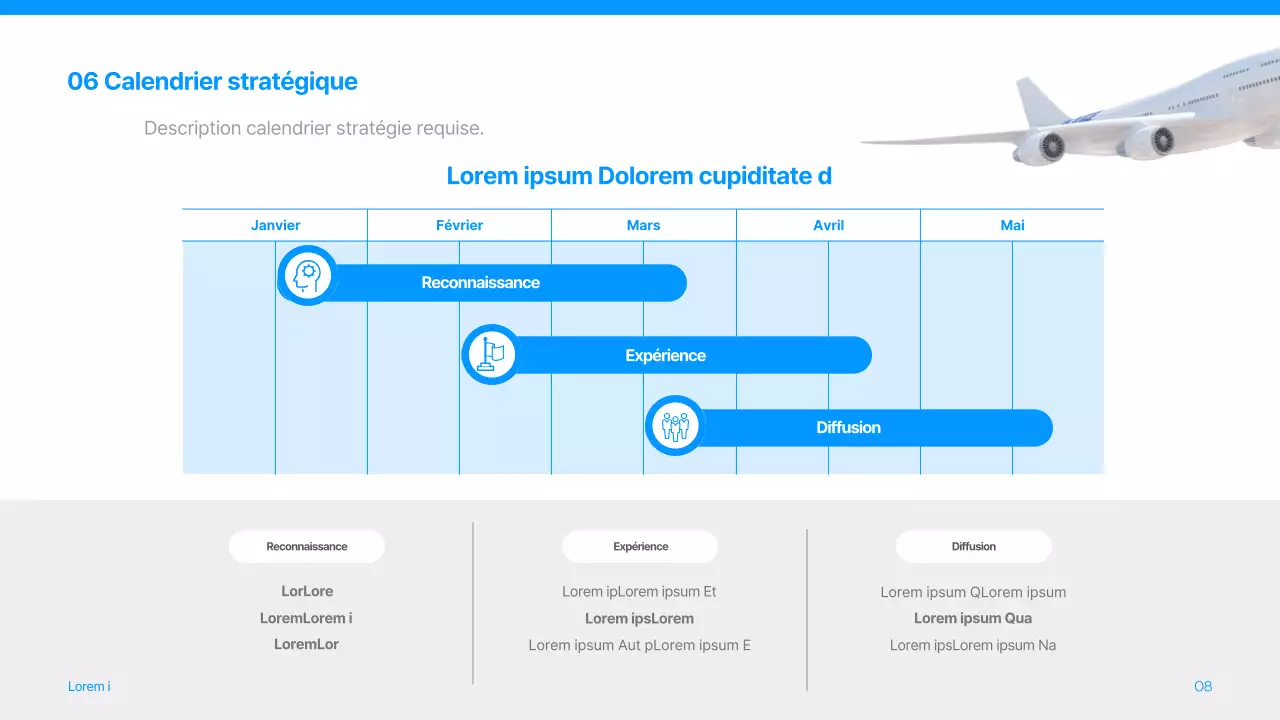 Compagnie aérienne, publicité, marketing, compétition, pitch en bleu