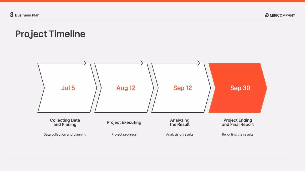 Orange and gray business report presentations