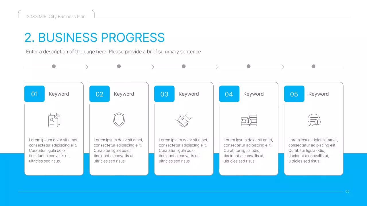 A clean blue and white cultural content business plan presentation