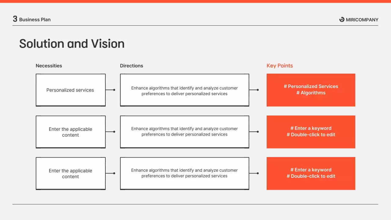 Orange and gray business report presentations