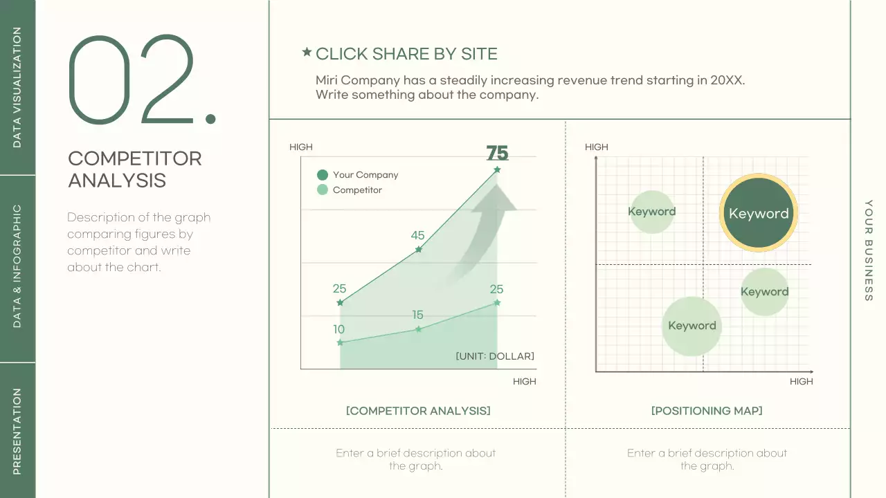 녹색 최소 데이터 프레젠테이션