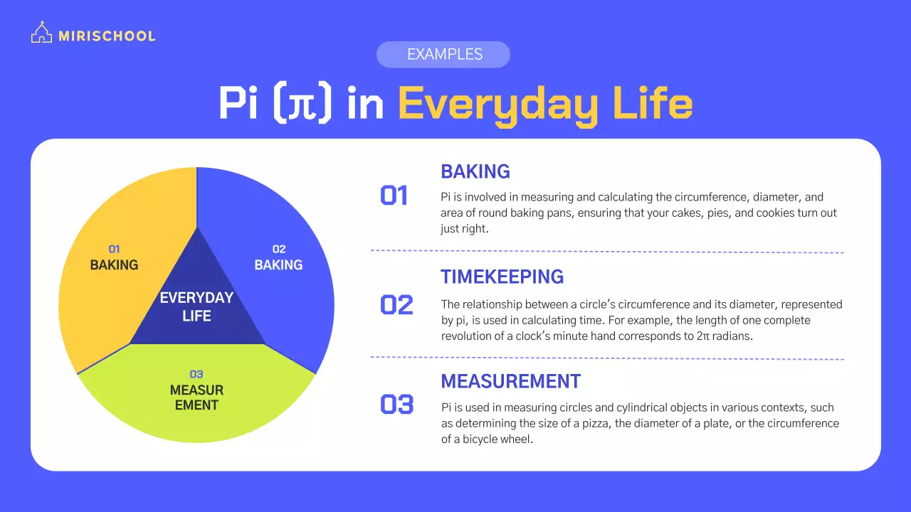 A vividly colored character illustration with yellow and cobalt blue accents.