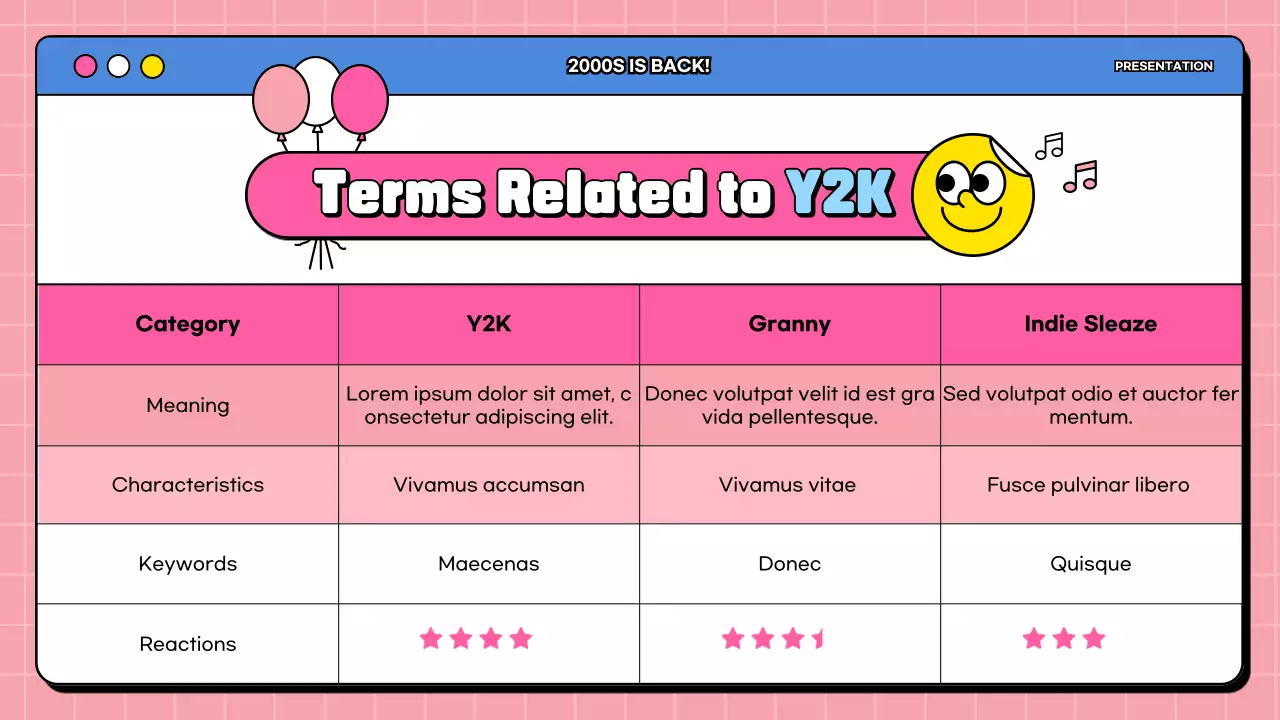 Menganalisis tren Y2K yang norak dengan warna merah muda dan biru