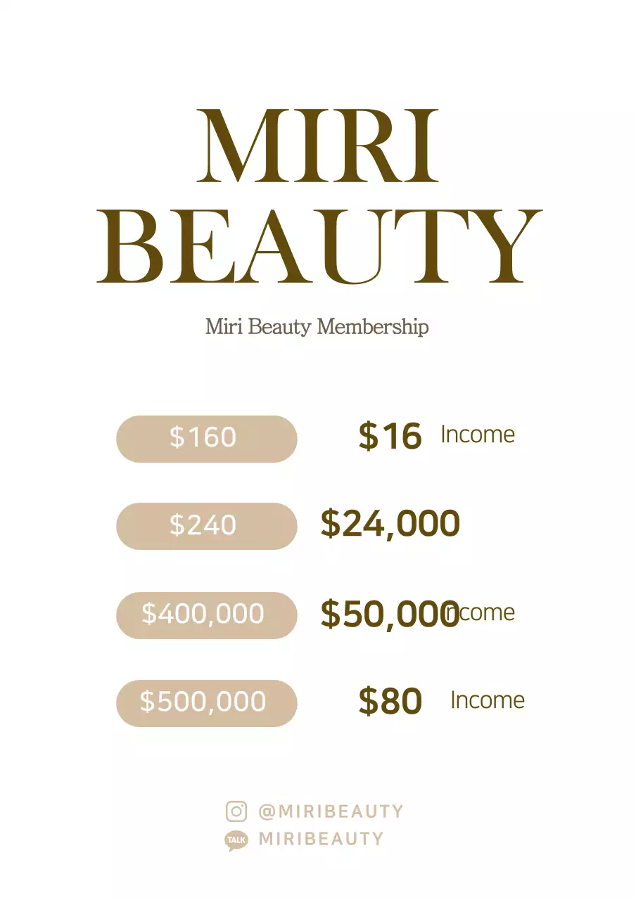 Thông tin thành viên cửa hàng làm đẹp sang trọng màu nâu Giá đỡ acrylic cho cửa hàng làm đẹp