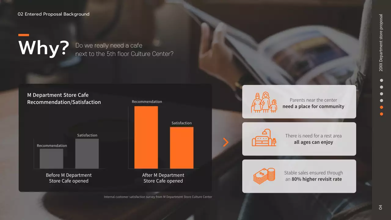 Grey Minimal Business Proposal Presentation