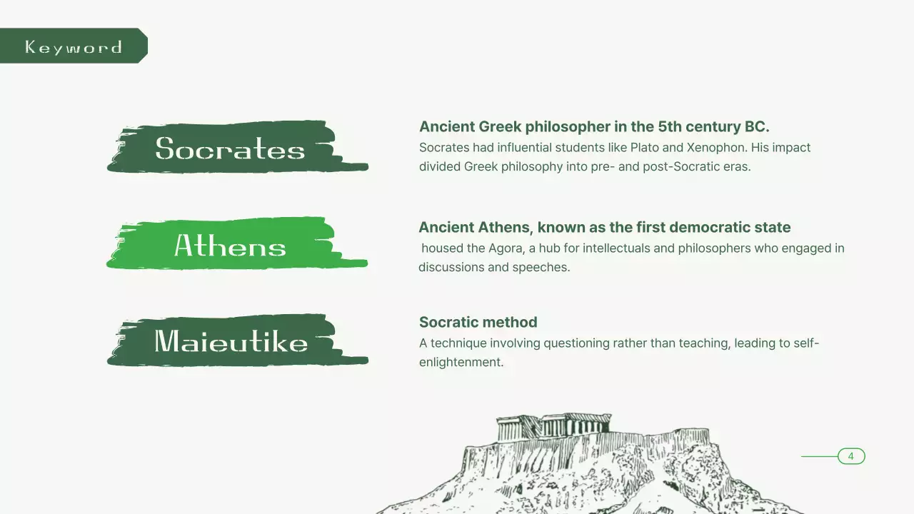 Green Minimalist Book Review Template Presentation