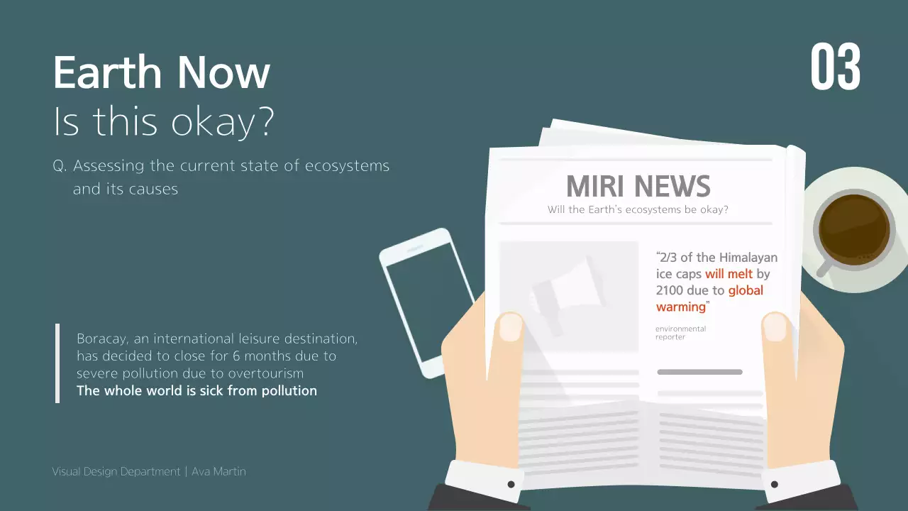 Green Modern Environment Guide Presentation