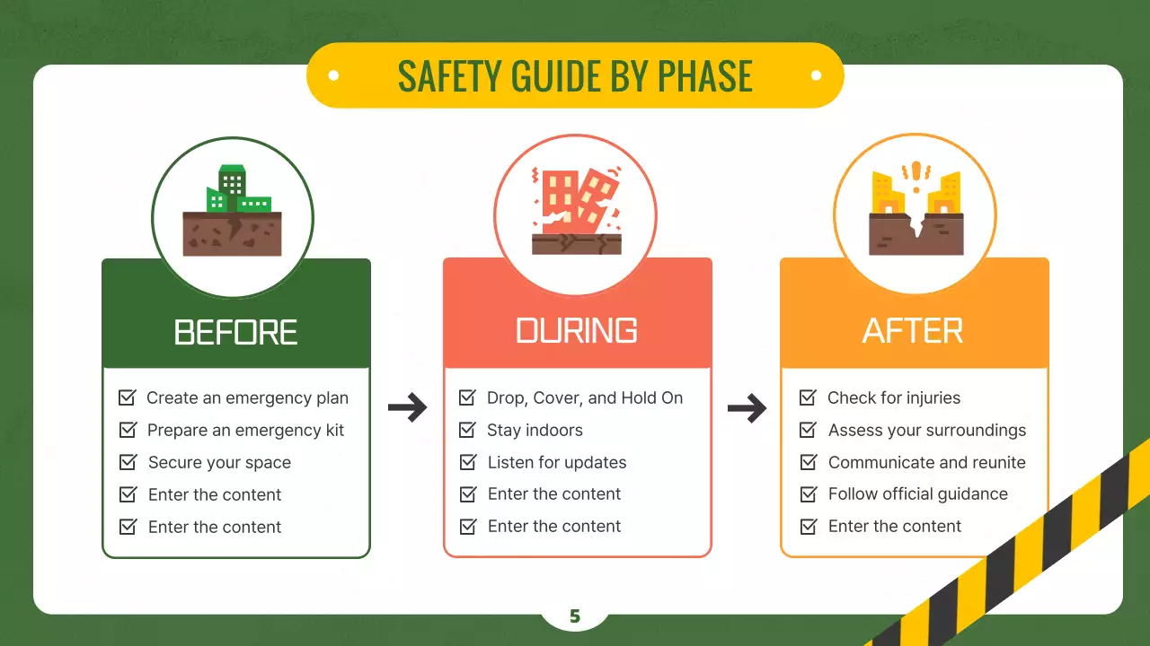 Earthquake and disaster preparedness safety education using illustrations on a yellow and green chalkboard concept