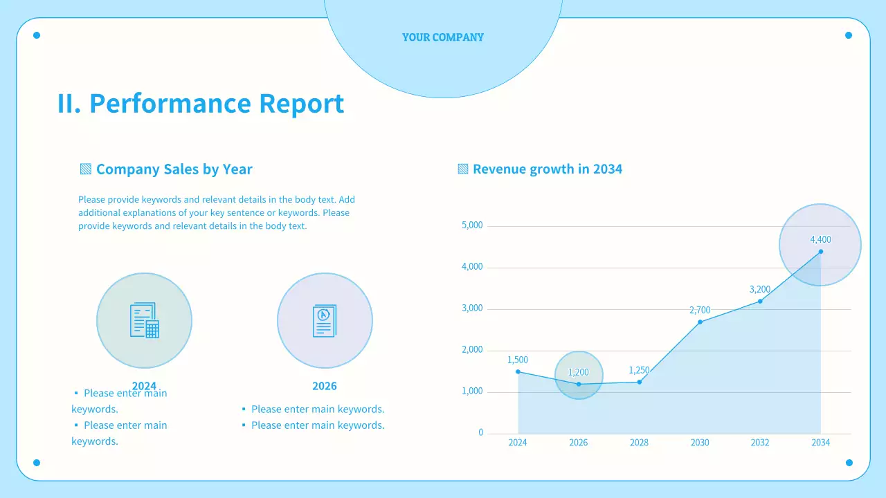 Blue Clean Data Presentation