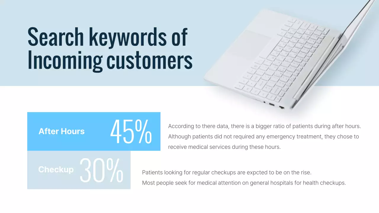 A simple, blue hospital online marketing playbook