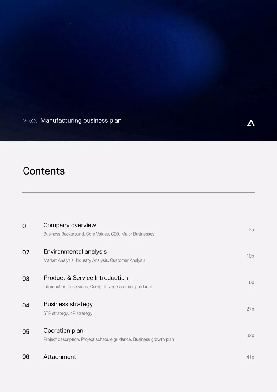 Plano de negócios de fabricação moderna azul