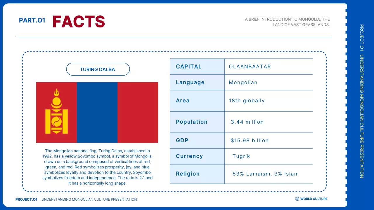 블루 프로페셔널 문화 프레젠테이션
