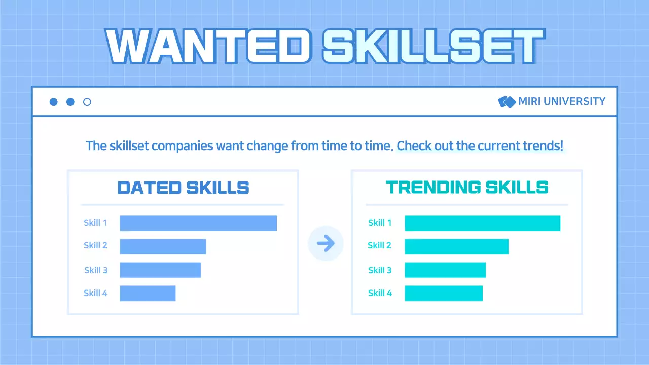 Blue Modern Career Guide Presentation