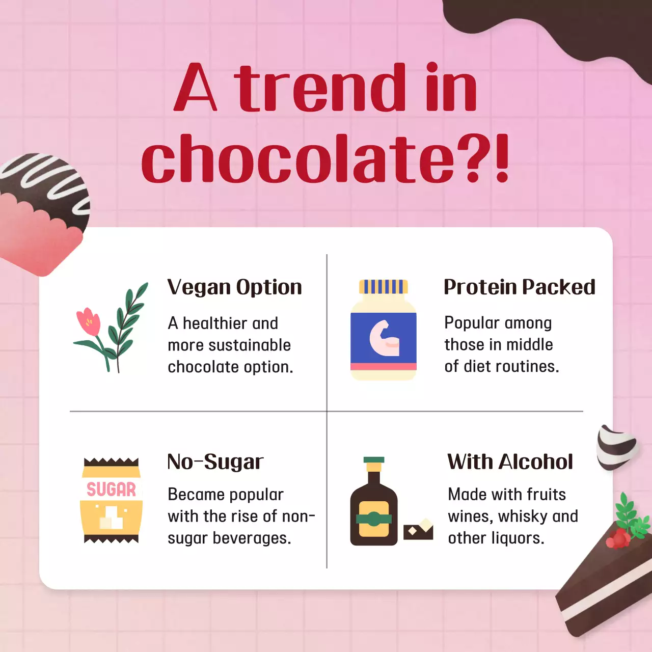 Bright, sweet and fresh Valentine's Day chocolate dessert kit in pink and deep green