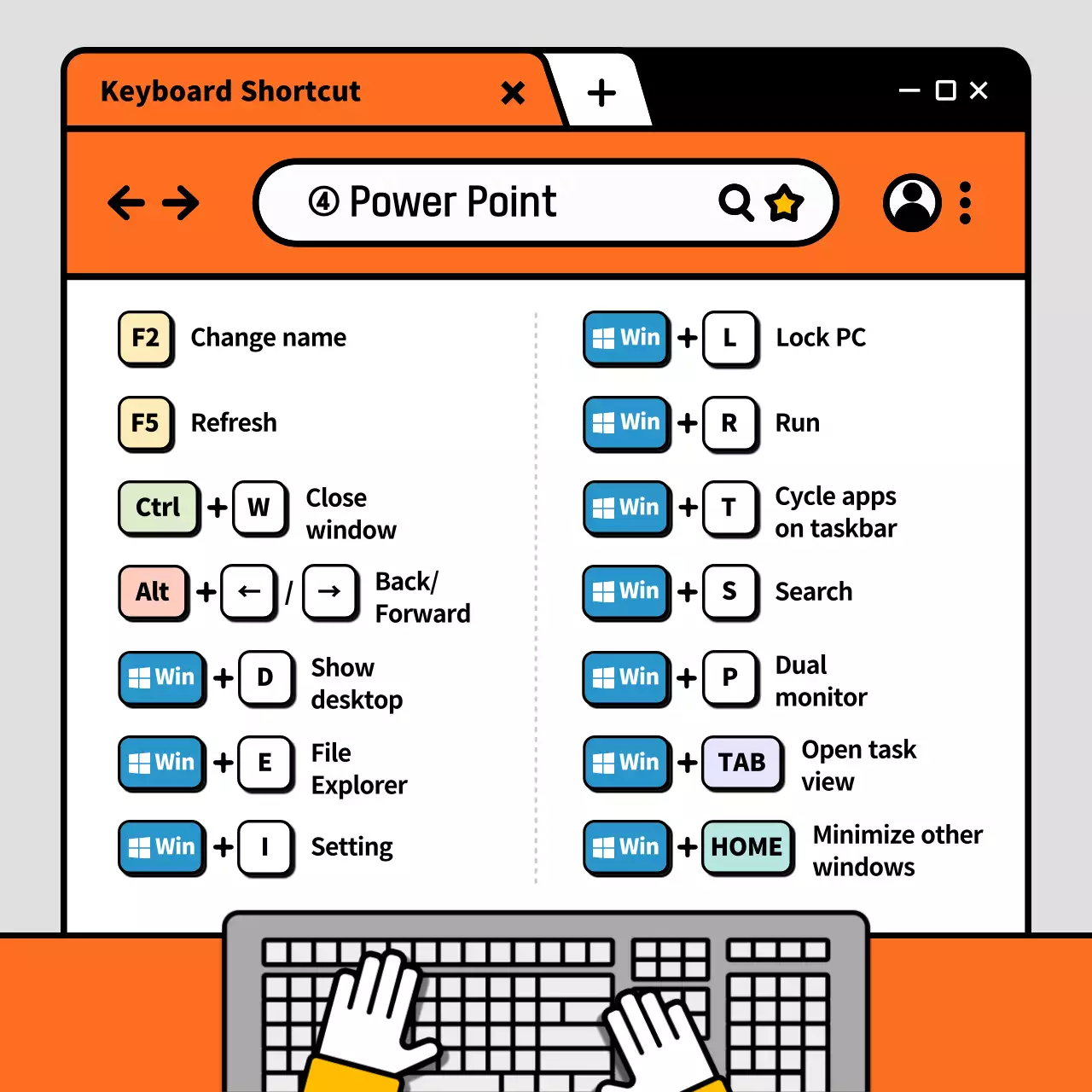 Orange Minimal Shortcut Guide Instagram Carousel
