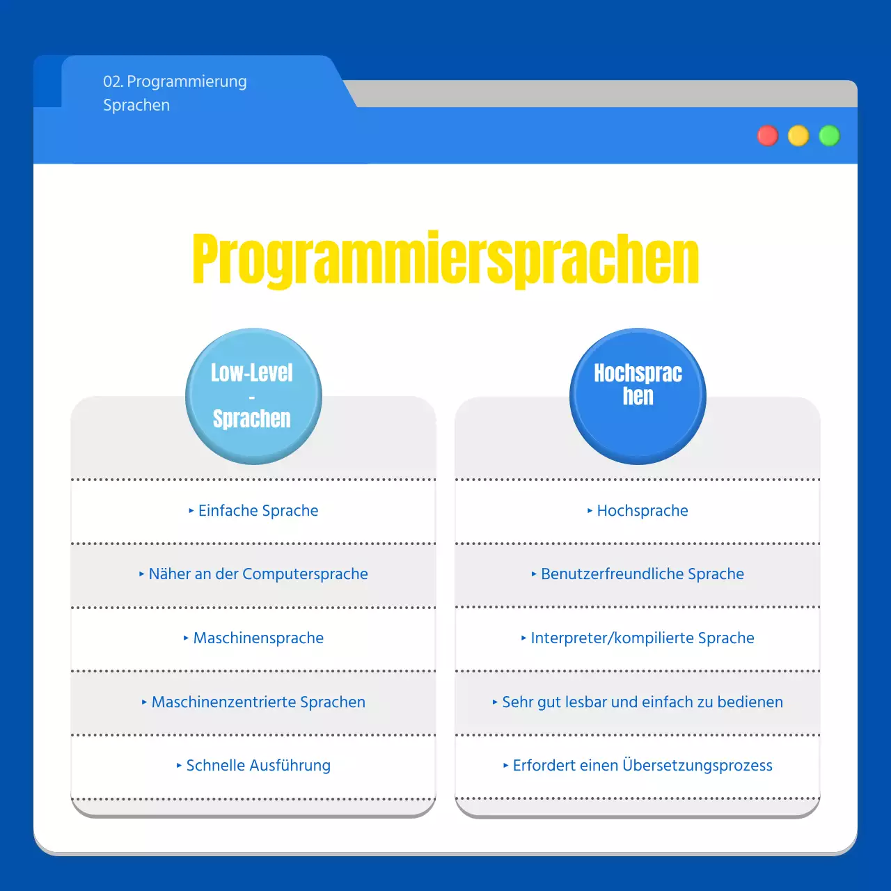 3D-Bilder in Blau hervorheben Einführung in die Programmiersprache