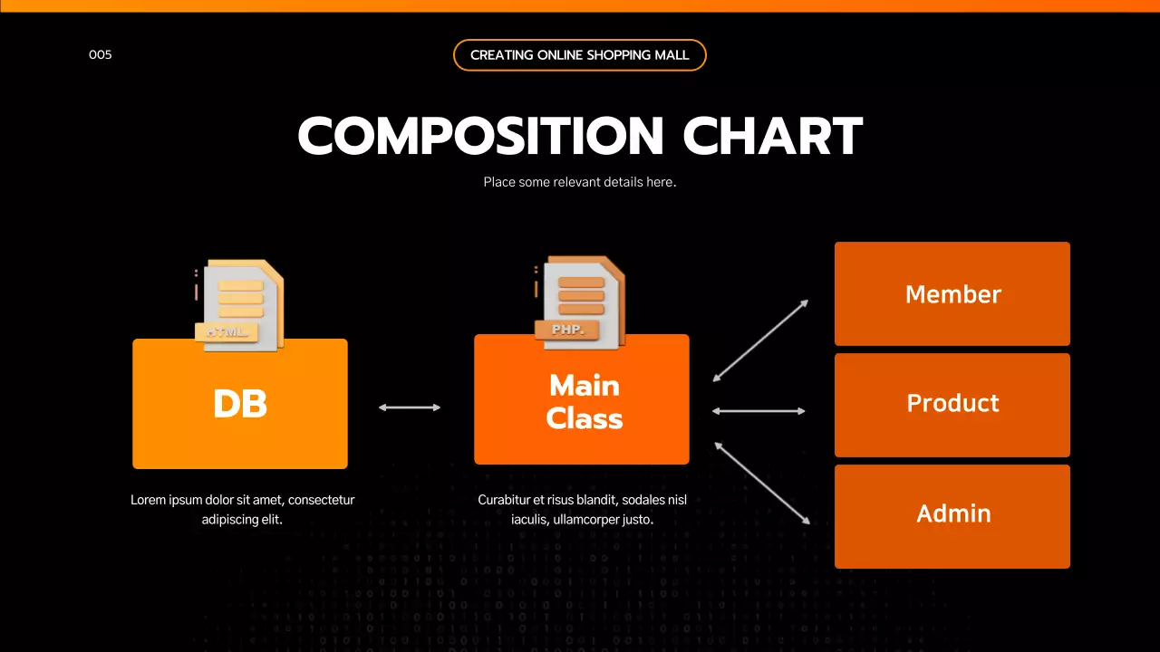 Present a black and orange, engineering-inspired, simple project brief