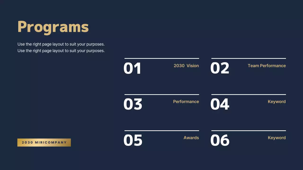 Navy Professional Year-End Report Presentation