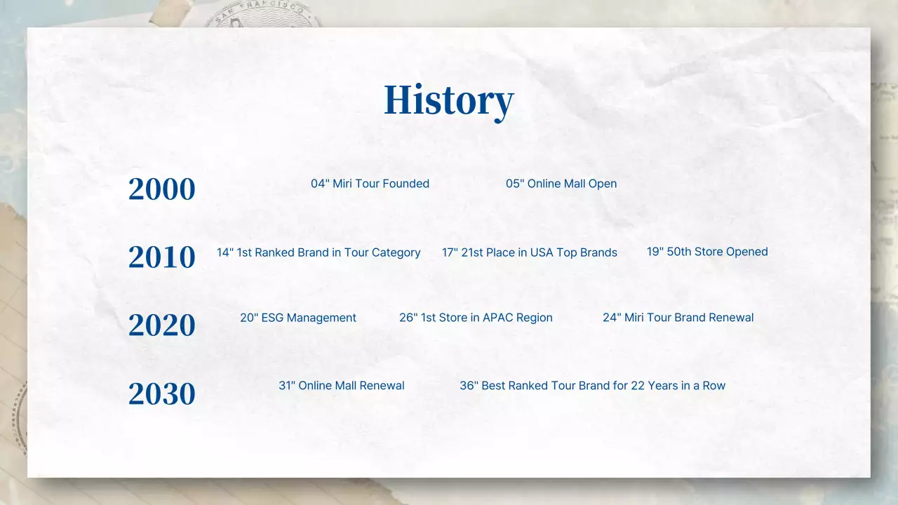 A blue and pastel, postcard-esque travel agency introduction