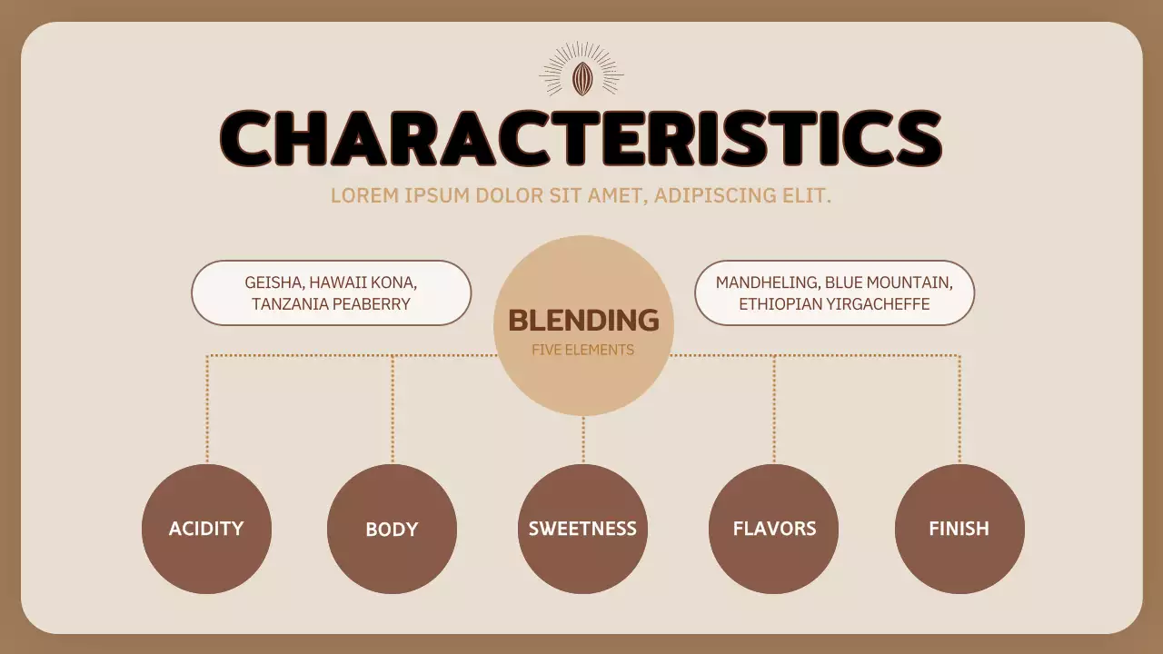 베이지색 커피 교육 따뜻한 프레젠테이션 