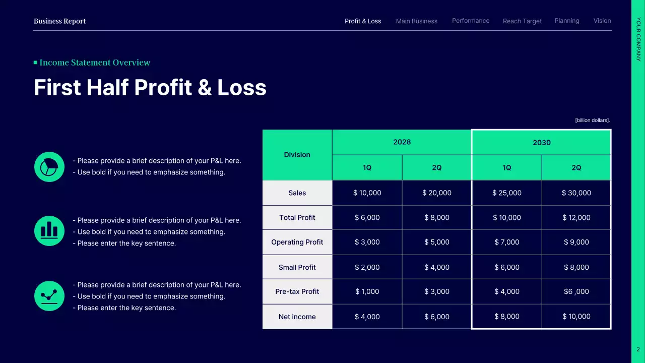 Navy Modern Business Report Presentation