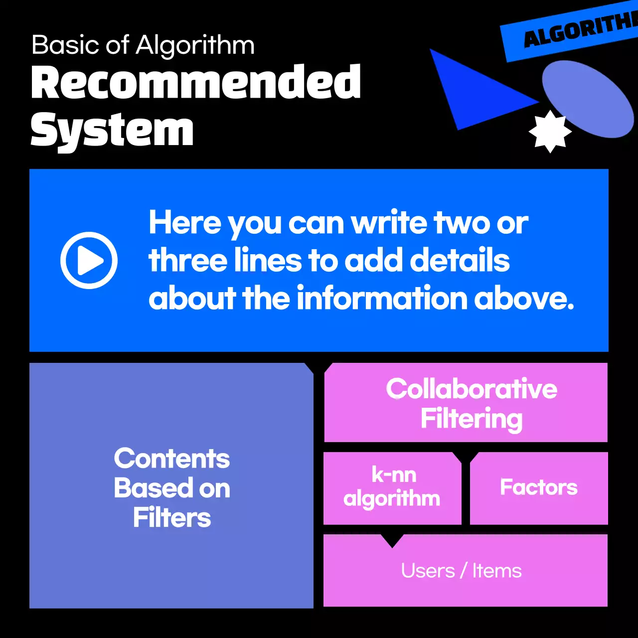About the recommendation algorithm for black and colorful geometric shapes