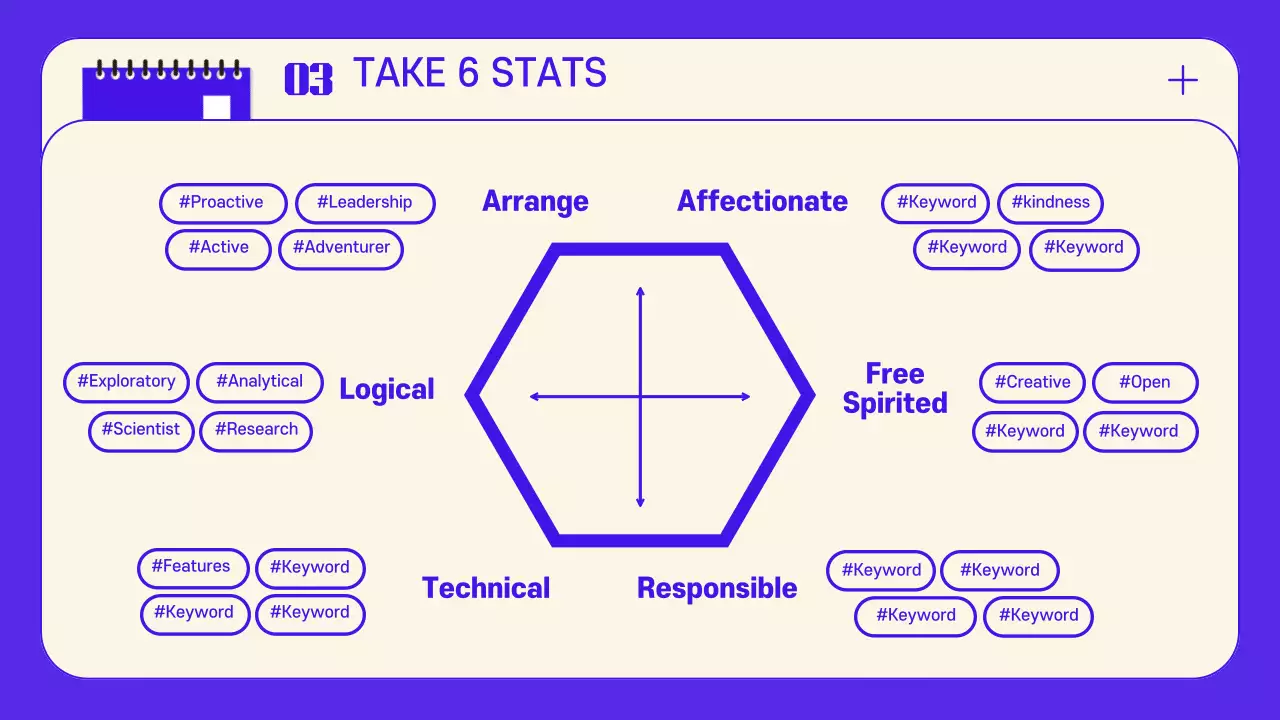 퍼플 모던 커리어 가이드 프레젠테이션