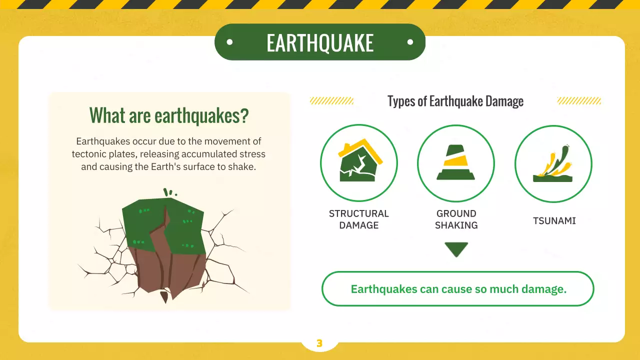 Earthquake and disaster preparedness safety education using illustrations on a yellow and green chalkboard concept
