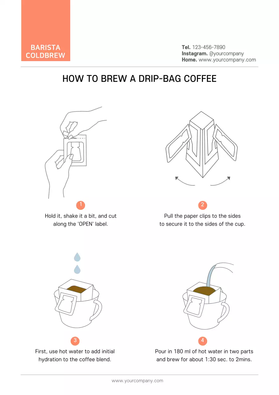 Black Modern Coffee Guide Poster