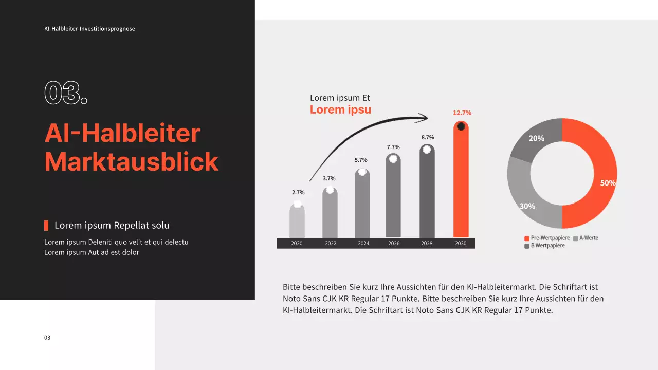 Halbleiter-Investitionen PPT