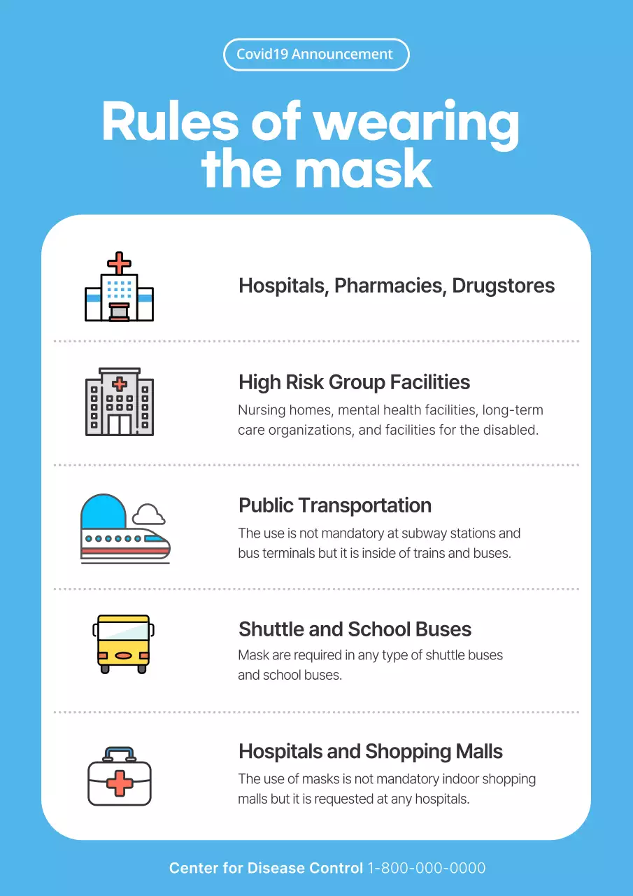 Light blue mask simple COVID-19 announcement