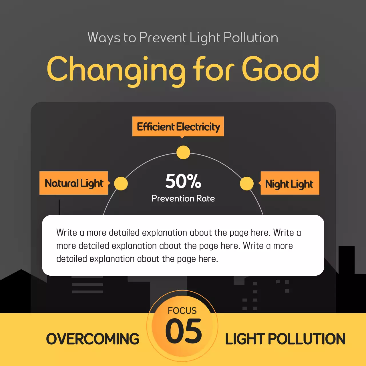 Neat and detailed light pollution prevention campaign information in black and yellow point colors