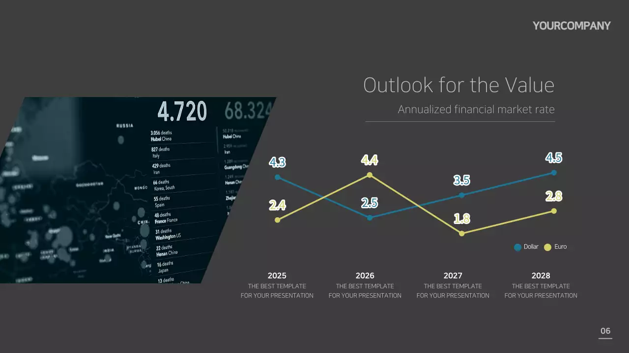 Grey Modern Finance Report Presentation