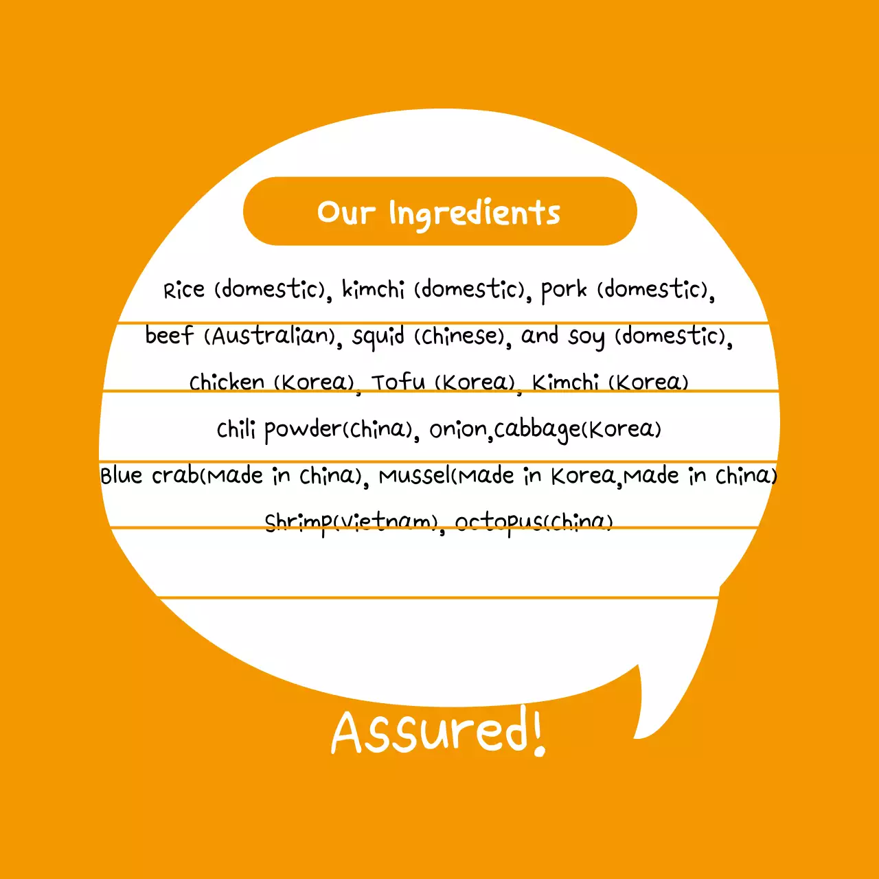 Panduan makanan restoran