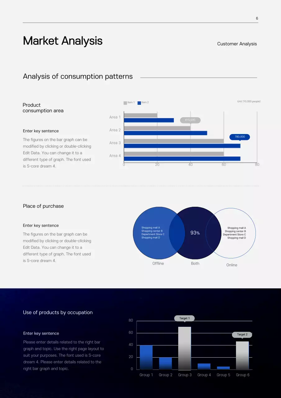 Plano de negócios de fabricação moderna azul