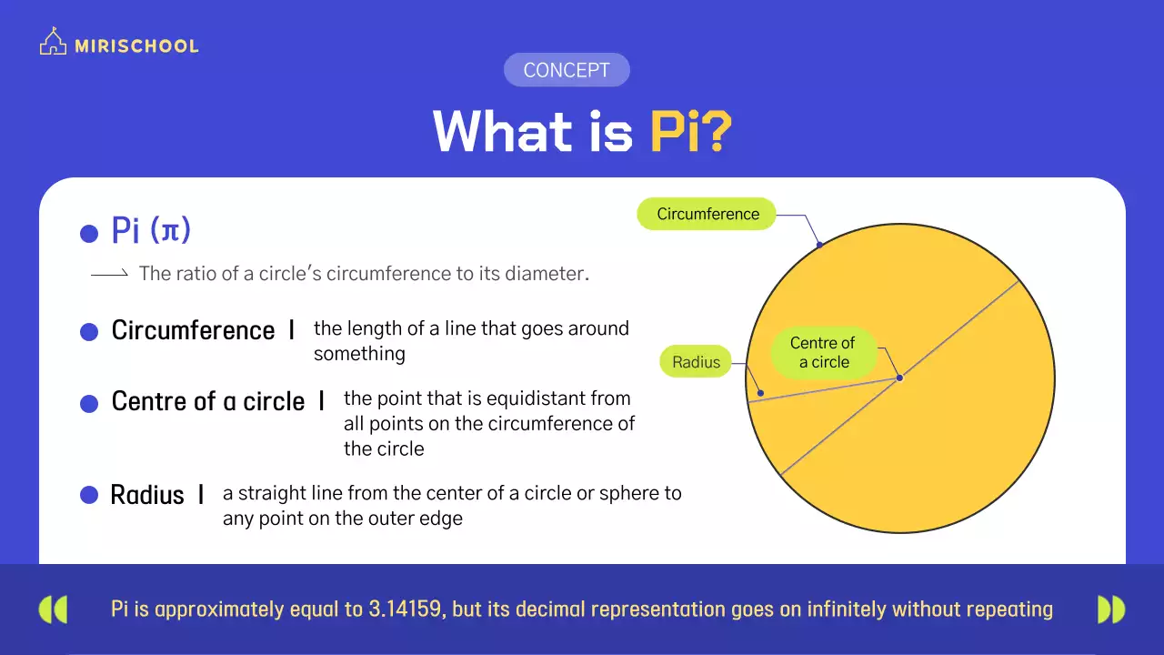 A vividly colored character illustration with yellow and cobalt blue accents.