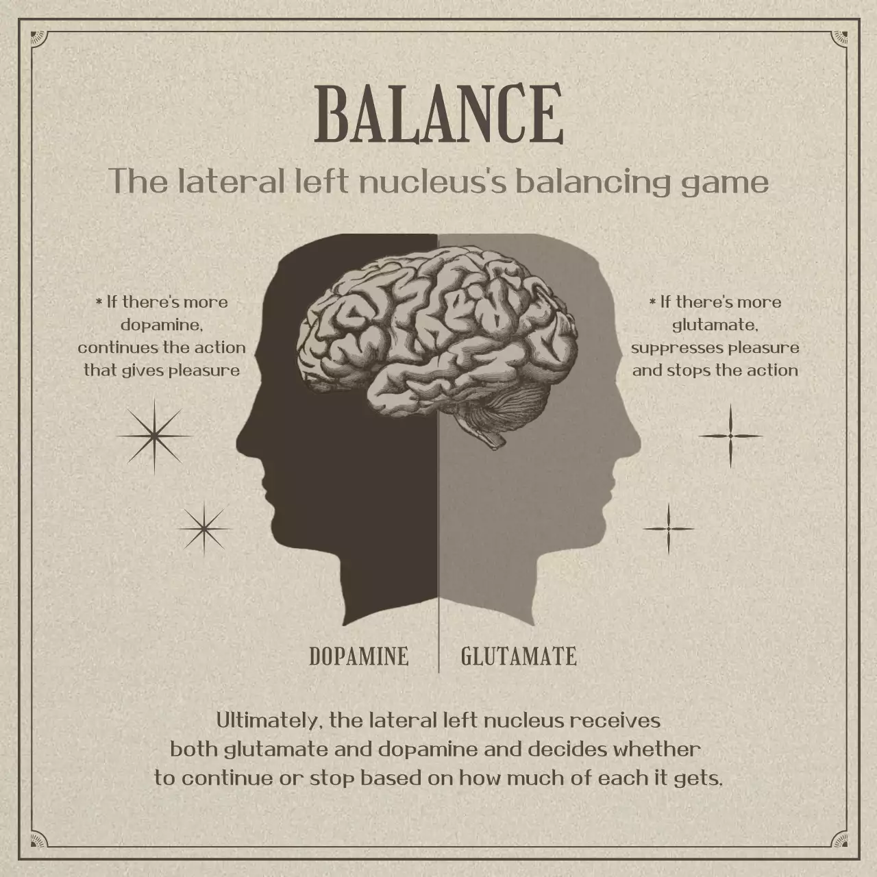 Neuroscience and laziness in a beige, realistic illustration concept