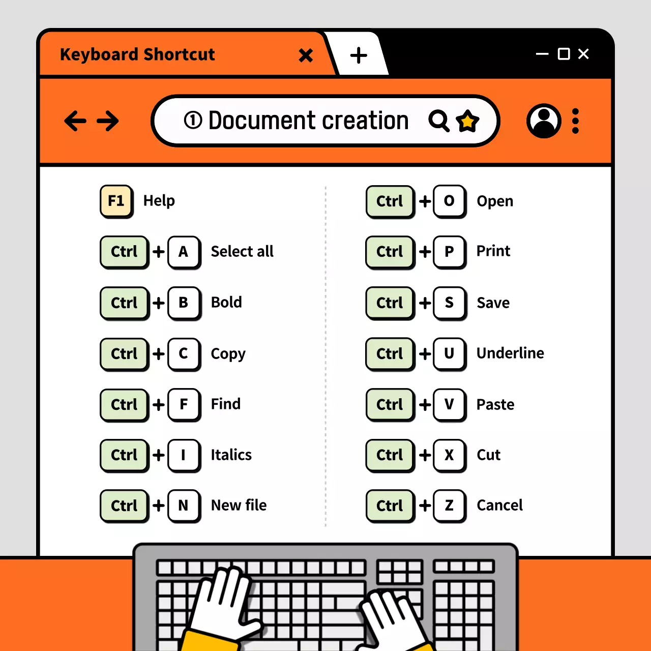 Orange Minimal Shortcut Guide Instagram Carousel