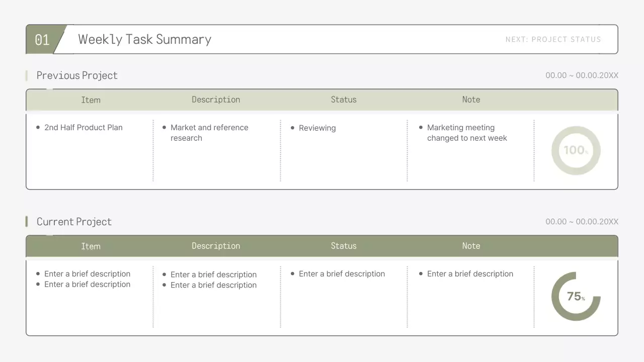 Sage Minimal Work Report Document Presentation