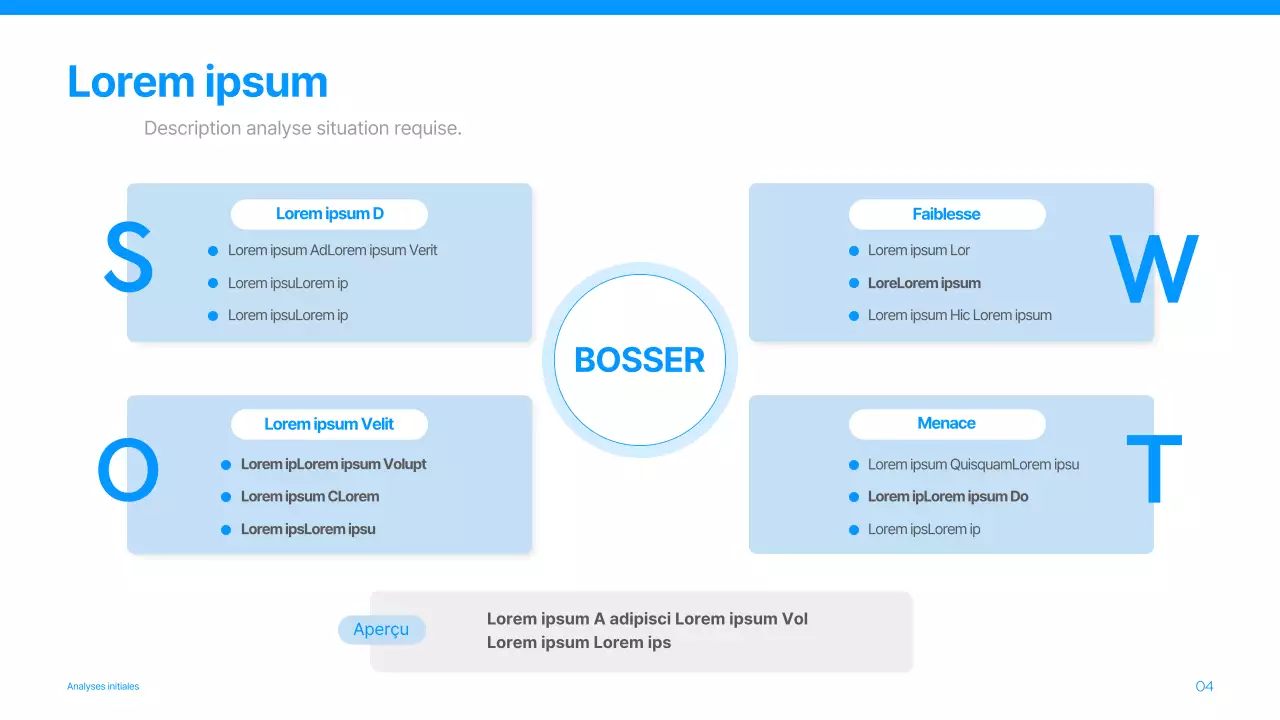 Compagnie aérienne, publicité, marketing, compétition, pitch en bleu