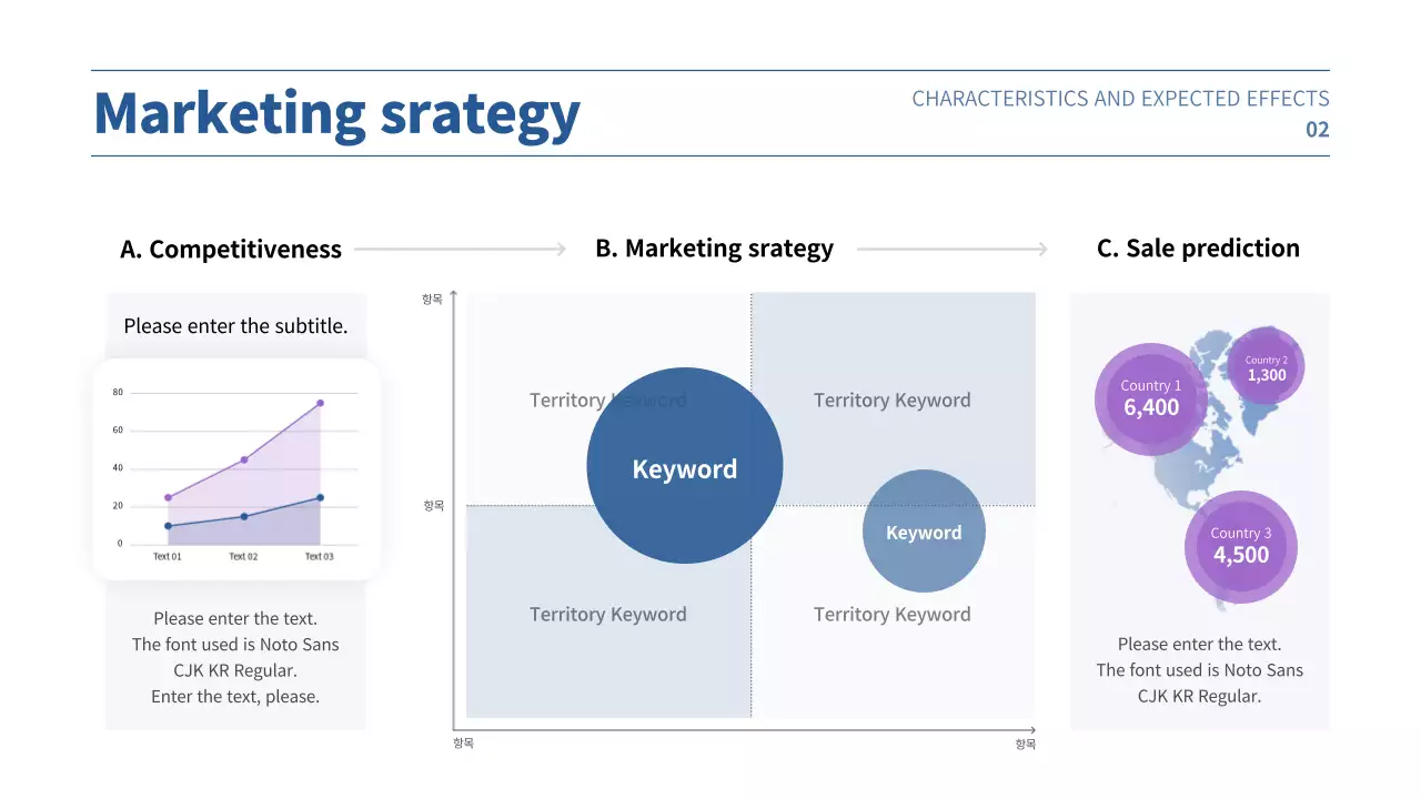 Business plan presentation with a purple and blue gradient concept