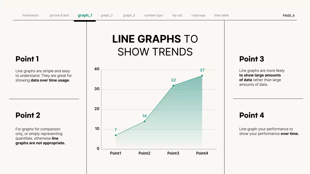 White Minimalist Business Plan Presentation