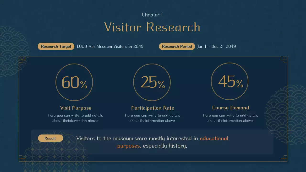 Blue oriental themed museum program plan