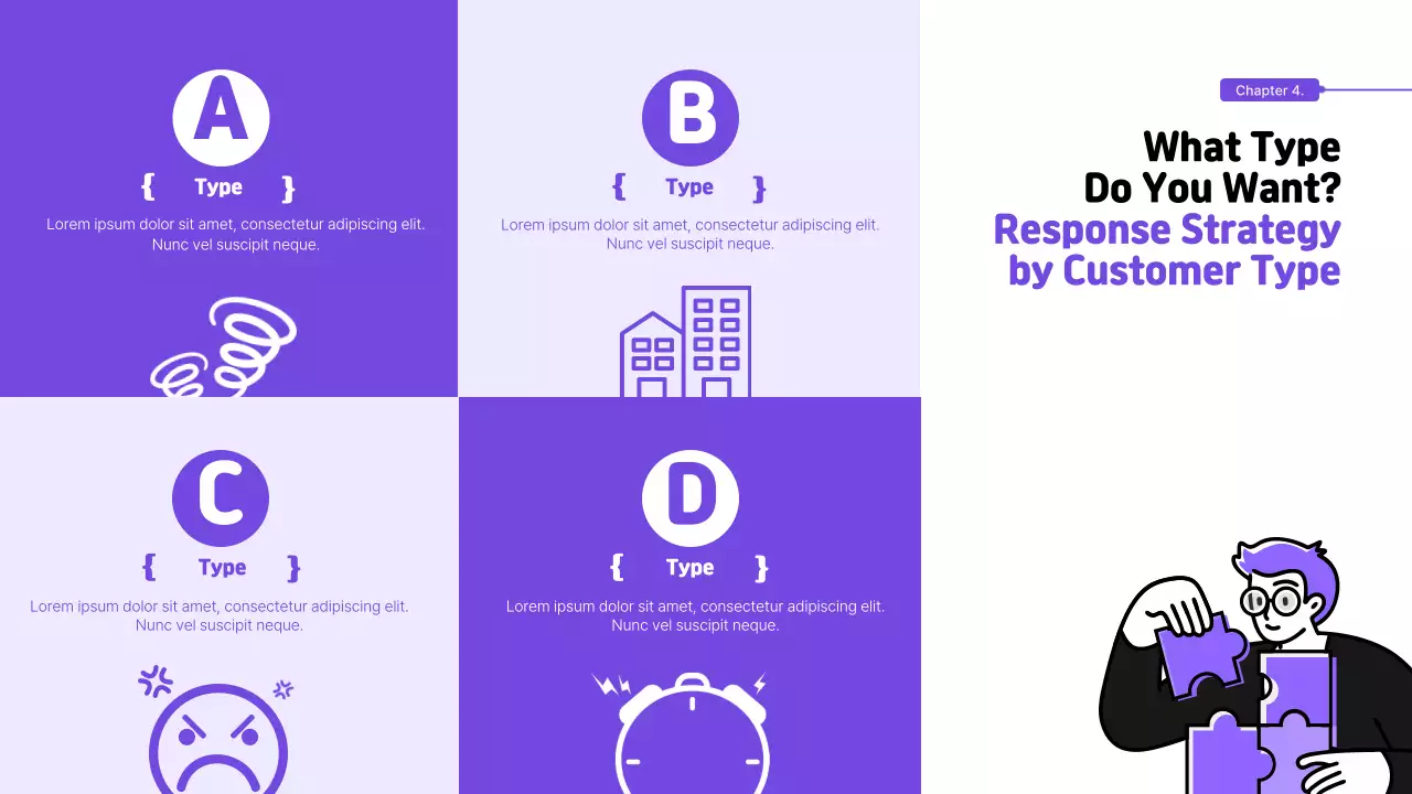 Purple Modern Customer Manual Presentation