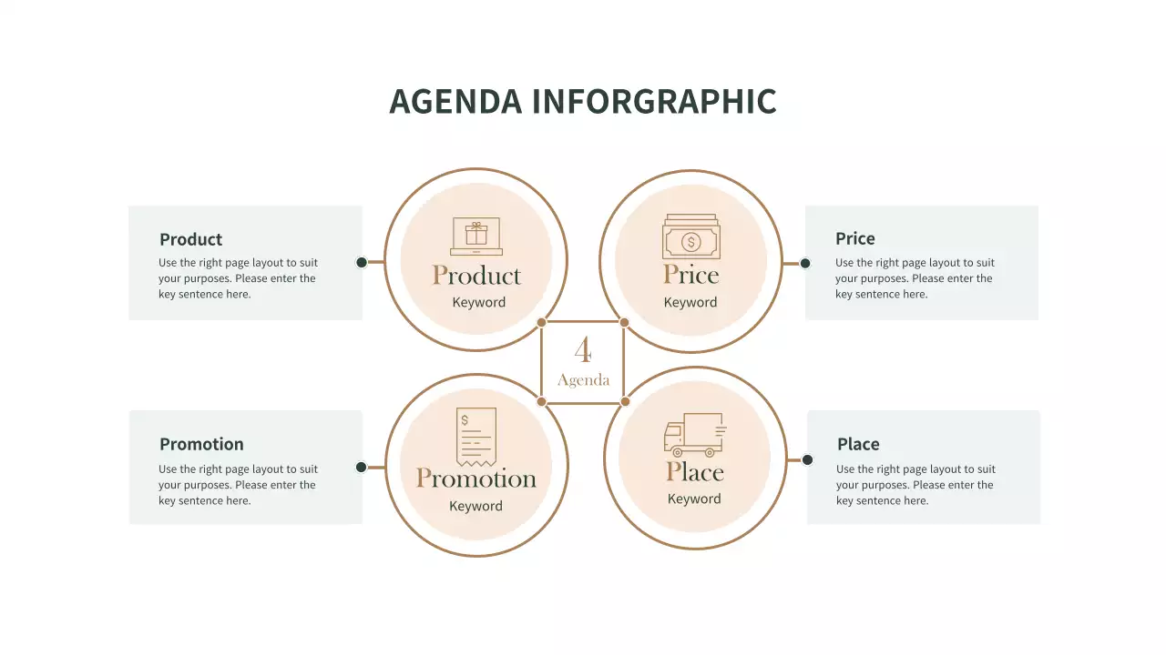 Beige Minimal Business Plan Infographic