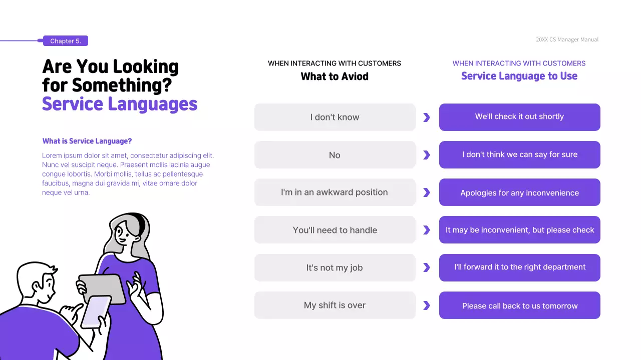 Purple Modern Customer Manual Presentation